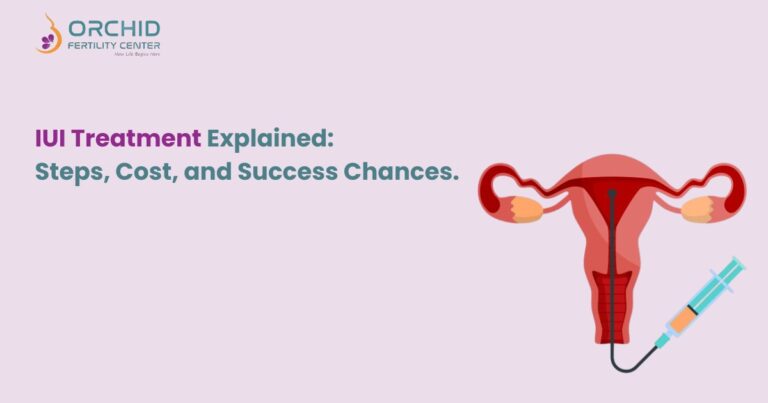 IUI Treatment